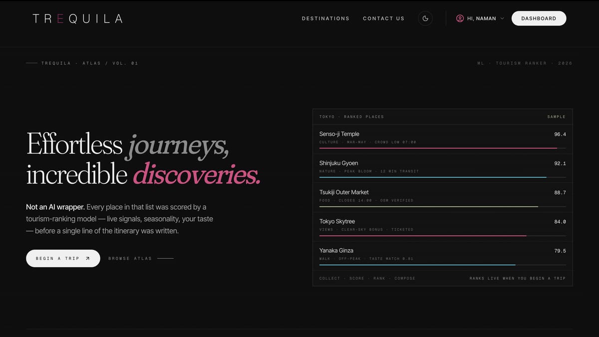 Trequila — AI travel itinerary generator — dark theme